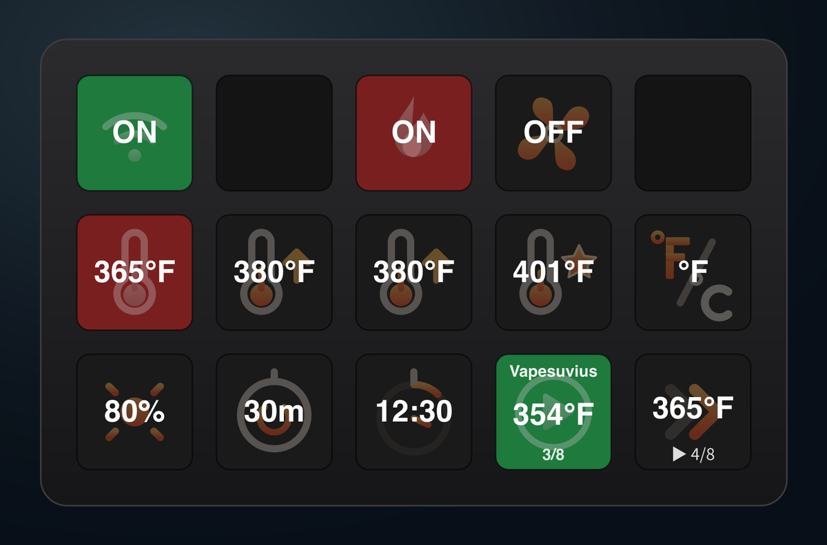 A Stream Deck running Caldera's default profile: connection and heat on, the current temperature at 365 degrees Fahrenheit against a 380 degree setpoint, brightness and auto-shutoff keys, and a ritual paused on step three of eight.